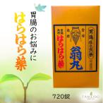 [ no. 2 вид фармацевтический препарат ]. .. . лекарство . круг .....720 таблеток анорексия . часть . полный чувство .. дефект . слабый еда . проходить ..... соус ....... похмелье 