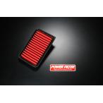 エアクリーナー スイフト ZC /イグニス /ソリオ /パワーフィルター PFX300/ 小型宅配便