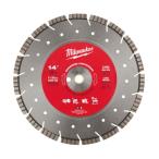 ミルウォーキー ダイヤモンドブレ�