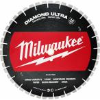 ミルウォーキー ダイヤモンドブレ�