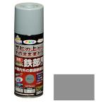 自動車 防サビ、サビ落とし、サビ転換剤