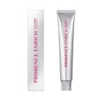 p limi ensen Ricci RB 7N 80g