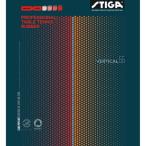  балка TIKKA ru55