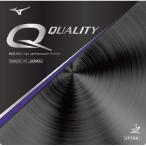 Qquality