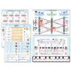 ショッピング下敷き おんぷ下敷き │ 約B5サイズ / 文房具 音楽 基礎 リズム ドレミ 学習 初心者 独学 (ブルー)