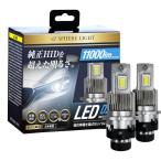 スフィアライト 純正HID用 LED ヘッドライト D2R 6000K ホワイト 11000lm 12V 24V 兼用 シェード 付き 車検対応