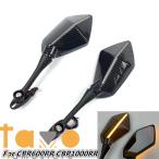 【並行輸入品】ホンダ honda バイク cbr650r f cbr100