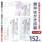  название inserting печать . средний открытка печать 152 листов я производства открытка . печать * марка .... почтовый 