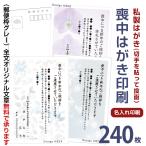  название inserting печать . средний открытка печать 240 листов я производства открытка . печать * марка .... почтовый 