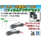 イクリプス AVN-Z02i 2012年モデル フィ