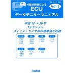 外部診断機によるECUデータモニターマニュアル Vol.1編