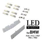 LEDルームランプキット BMW 7シリーズ