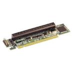 Supermicro -B Intelegent IPMI управление карта . программное обеспечение tool 