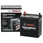 ショッピング工具 HTP-M-42/60B20L bosch ボッシュ m-42/60b ハイテック プレミアム hightec premium ISS対応