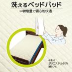  well вентилятор ... наматрасник ( хлопок * поли ) 9466 стирка возможность ...