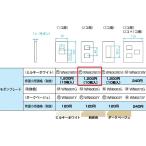  наличие товар WN6002W010 Panasonic Full color электропроводка прибор * электро- материал современный plate (10 листов входит ) (2ko для )( Mill ключ белый )