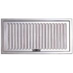 .. прекрасный промышленность из нержавеющей стали под полом ... раздвижной UK-YSD1530-SM