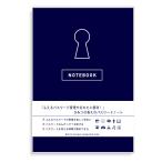  пароль управление Note секрет. ответ. пароль Note ( темно-синий )