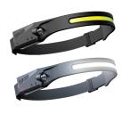  передняя фара передняя фара USB заряжающийся супер-легкий водонепроницаемый сенсор 5 вид лампочка-индикатор режим 270° широкоугольный освещение высота блеск раз head фонарь head lai