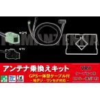 GPS一体型ケーブル イクリプス ECLIPSE