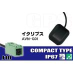 GPSアンテナ 据え置き型 ECLIPSE イク