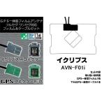 GPS一体型フィルム & GPS一体型ケ