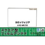 スクエア型 フィルムアンテナ 地デ