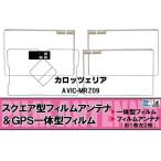 スクエア型 フィルムアンテナ 地デ