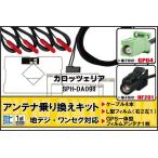 フィルムアンテナ GPS一体型 ケーブ�