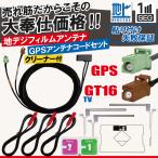 カロッツェリア フィルムアンテナ 4