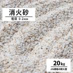 . огонь песок . глаз 0-2mm 20kg / песок . песок . огонь для песок . огонь . огонь сопутствующие товары первый период . огонь предотвращение бедствий сопутствующие товары небо .. масло металл огонь [ выдерживающий огонь раз экзамен завершено ]