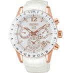 時計館の商品例3