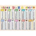 お風呂学習ポスター 算数 ((7).割り算(大 60×42cm))