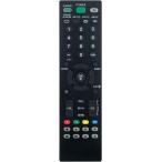 AKB73655806 交換用リモコン LG TV 32LS3400