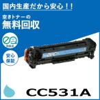 ヒューレットパッカード CC531A シア�