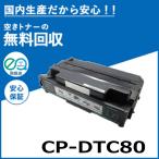  Casio CP-DTC80 барабан тонер комплект барабан картридж местного производства сменный тонер CP-E8000