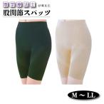 理学療法士が考えた 股関節スパッツ レディース メンズ 3分丈 スポーツ ナイロン ランニング 着圧 加圧 大きいサイズ 薄手