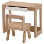  письменный стол / рейтинг популярности naKIDS письменный стол рейтинг популярности [ Novelty объект вне ]