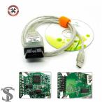 ショッピングソフトウェア 【並行輸入品】 MINI VCI 最新ソフトウェア トヨタ J2534 OBD OBD2 車診断ケーブル スキャナーツール TIS TECHSTREAM MINIVCI FTDI FT232RL 搭載