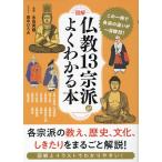 田中ひろみ 図解仏教13宗派がよくわかる本 Book