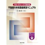 渡辺晋 フローチャートで分かる不動産の共有関係解消マニュアル Book