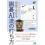 山田晋次 誰でもカンタン!図解で分かる囲碁AI流の打ち方 囲碁人ブックス Book