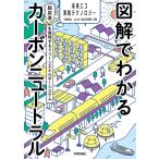 一般財団法人エネルギー総合工学研究所 図解でわかるカーボンニュートラル 未来エコ実践テクノロジー 脱炭素を実現する Book