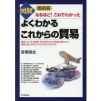 高橋靖治 図解よくわかるこれからの貿易 最新版 なるほど!これでわかった DO BOOKS Book