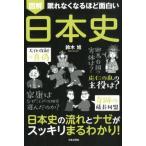 鈴木旭 眠れなくなるほど面白い 図解 日本史 日本史の流れとナゼがスッキリまるわかり! Book