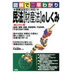 図解で早わかり債権法改正に対応!民法財産法のしくみ Book