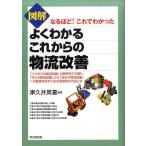 津久井英喜 図解よくわかるこれからの物流改善 なるほど!これでわかった DO BOOKS Book