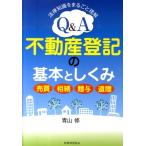 青山修 Q&A不動産登記の基本としくみ 法律知識をまるごと理解 売買・相続・贈与・遺贈 Book