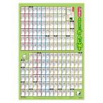 小学2年生 おぼえたいかんじ160字 Book