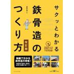sak. понимать металлический . структура. создание person модифицировано . версия Book
